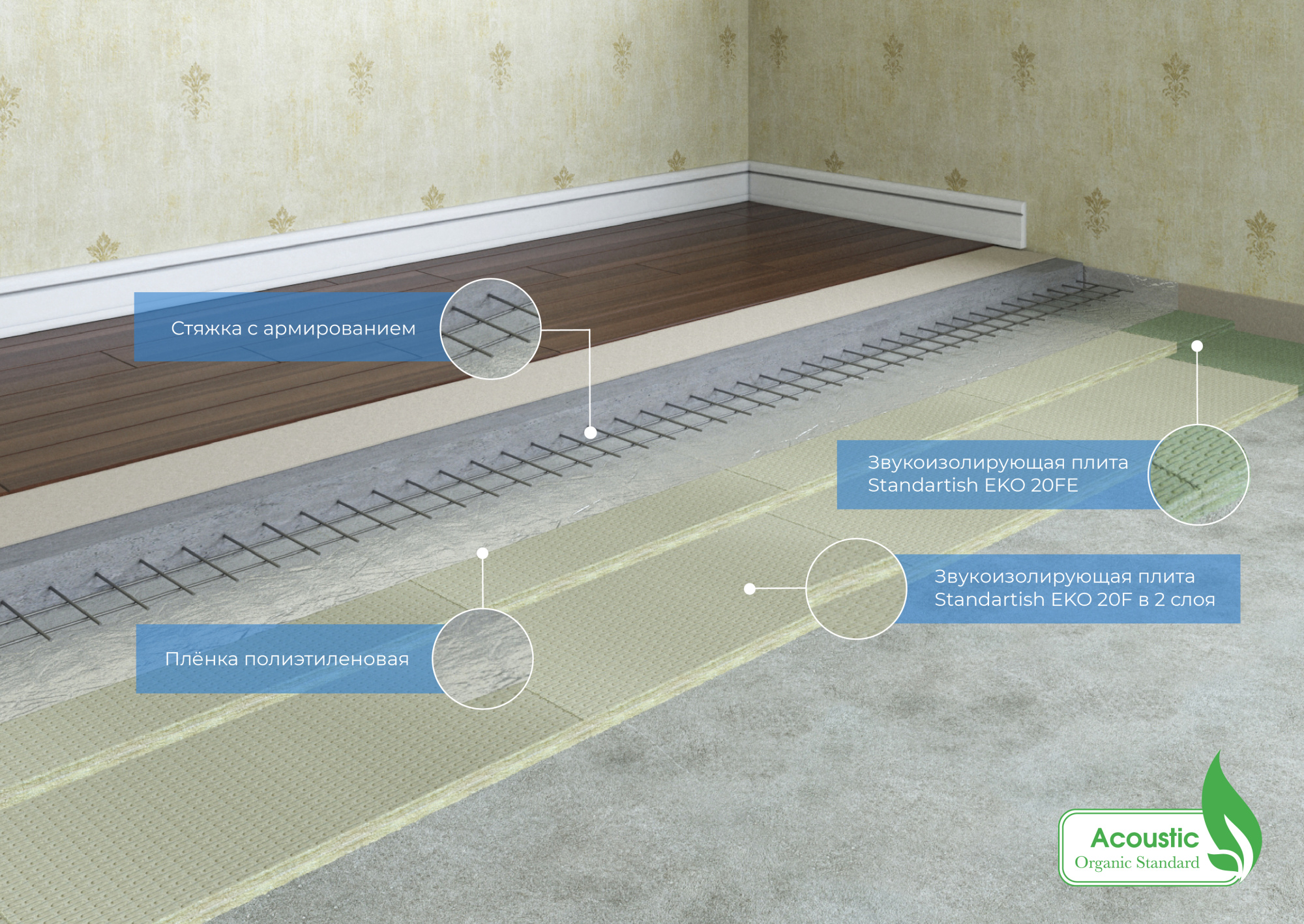 Плита Standartish EKO 20F